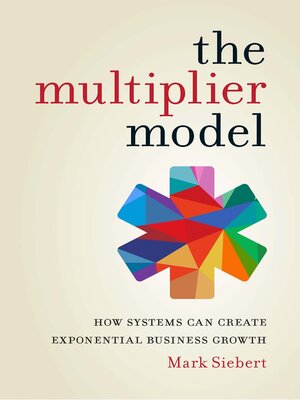 cover image of The Multiplier Model